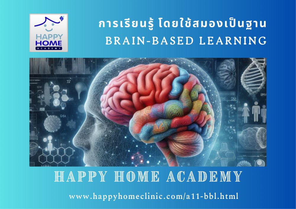 Brain-based Learning
