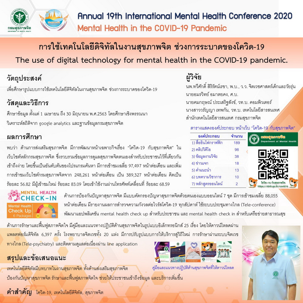 การใช้เทคโนโลยีดิจิทัลในงานสุขภาพจิต<br>ช่วงการระบาดของโควิด-19